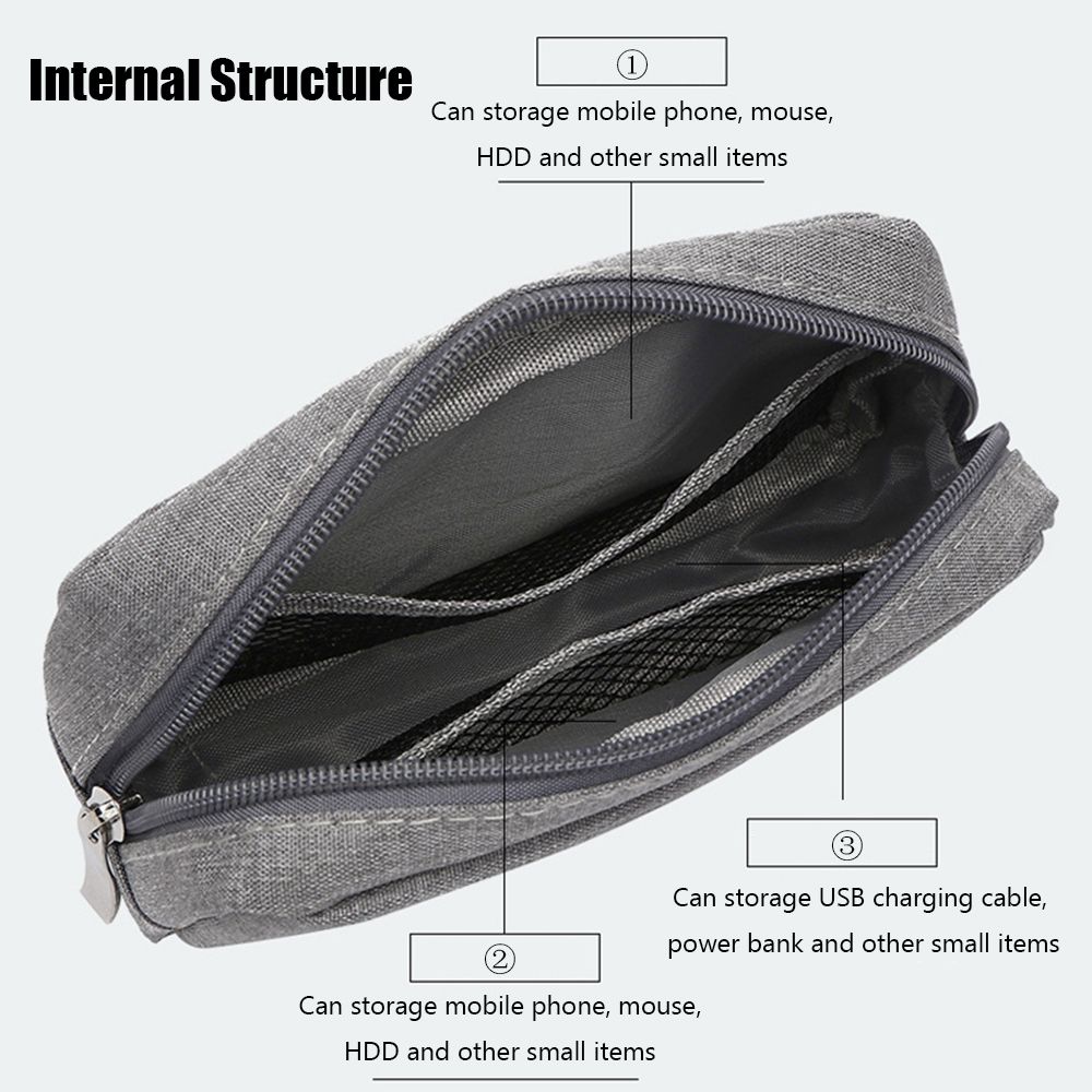 Органайзер для путешествий, че – обзор и цена Travel Accessories Organizer Bag