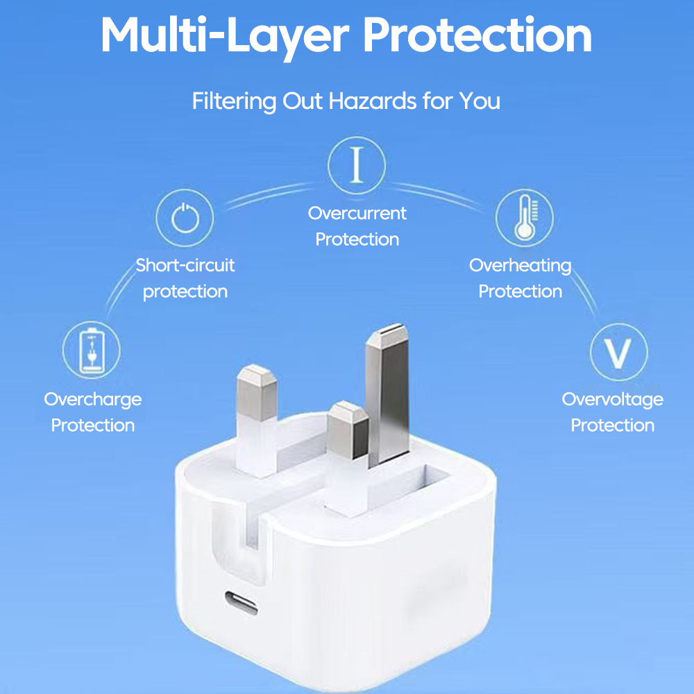 Британское стандартное зарядно – обзор и цена Travel Accessories Iphone
