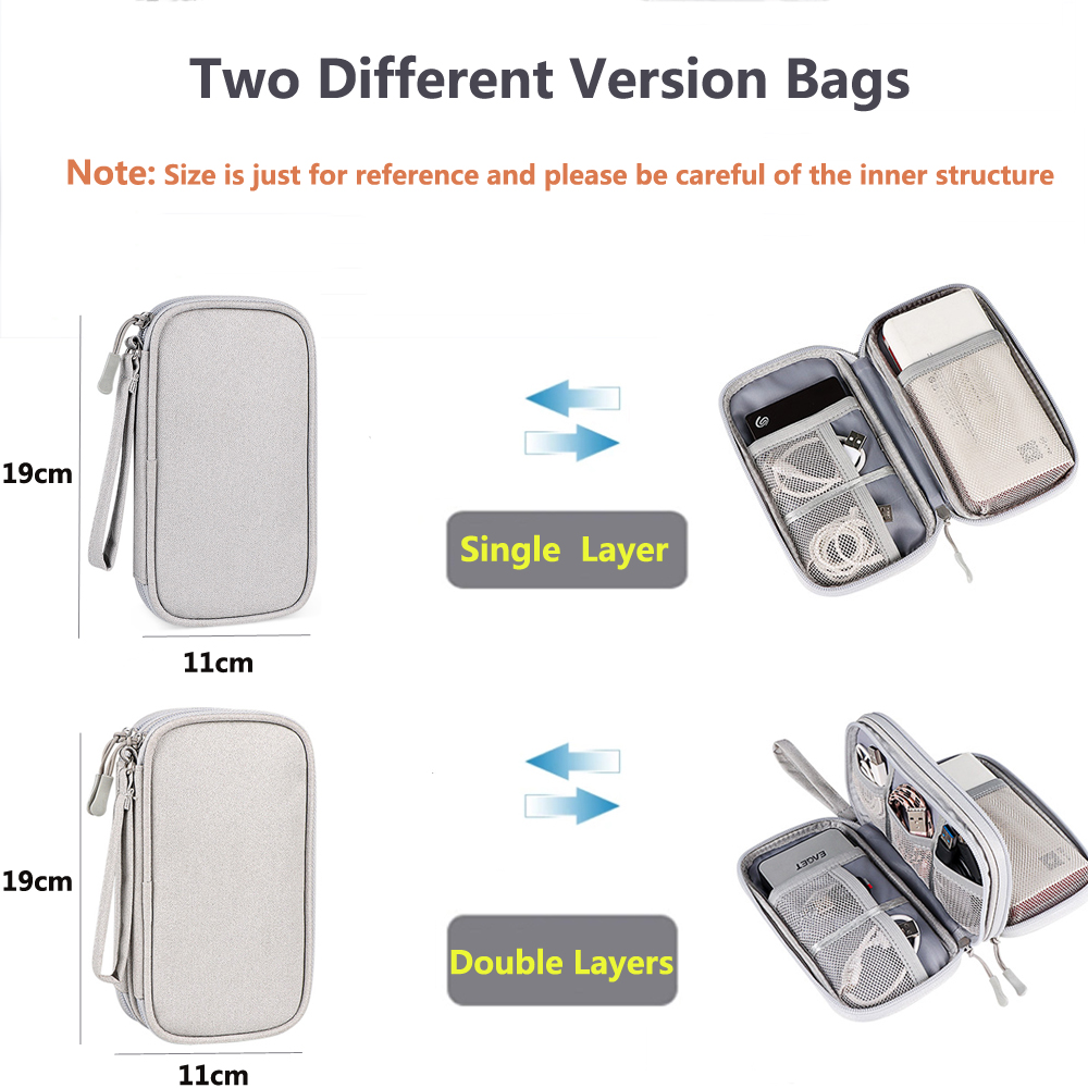Многофункциональная косметичка – обзор и цена Cable Organizer Travel